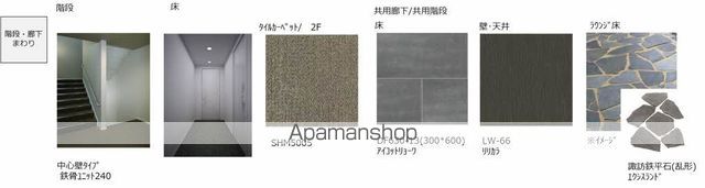 その他共有部分　その他共有部分