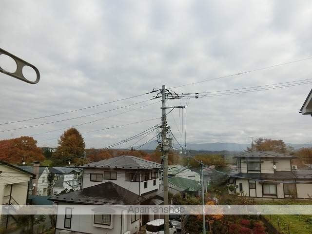 眺望　眺望