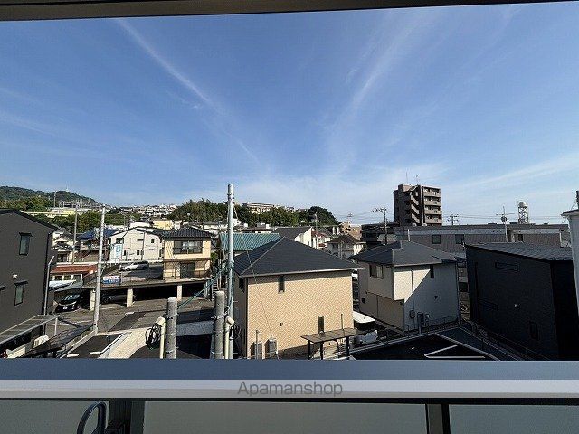 眺望　眺望