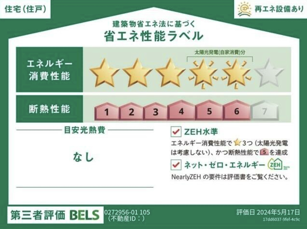 省エネ性能ラベル