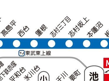 その他　☆路線図☆