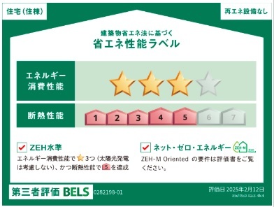 省エネ性能ラベル
