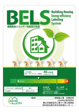 省エネ性能ラベル