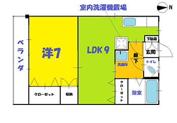 平田ビルの間取り