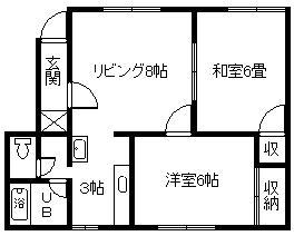 城地ハイツの間取り