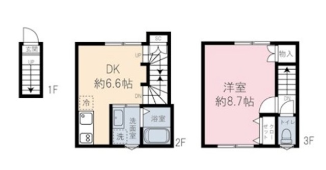 ベェレハーモニー東武練馬の間取り