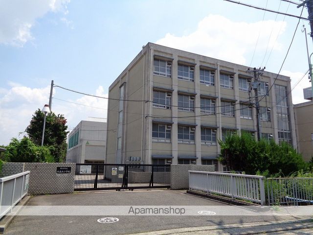 小学校　大森北小学校（小学校）まで880m