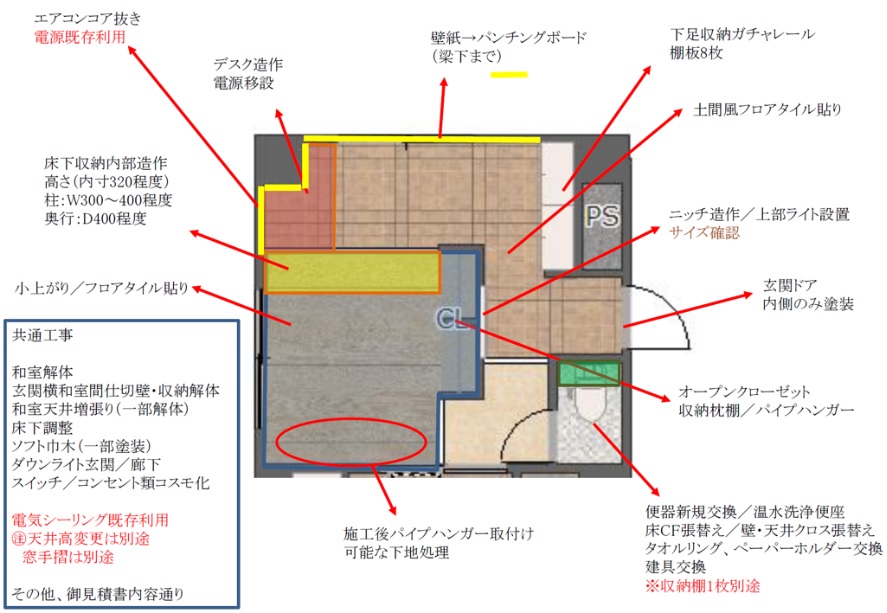 収納　床下収納やオープンクローゼットを予定しております。