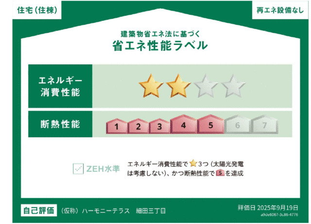 省エネ性能ラベル