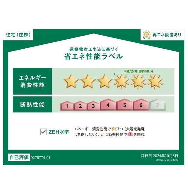 省エネ性能ラベル