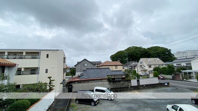 眺望　眺望