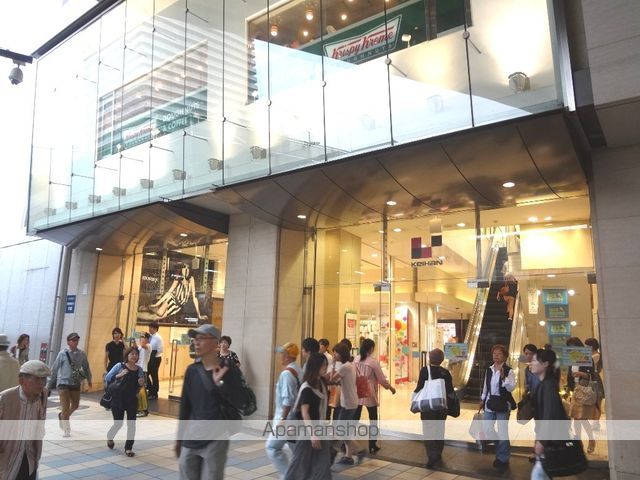 スーパー　京阪ザ・ストア京橋店（スーパー）まで1876m