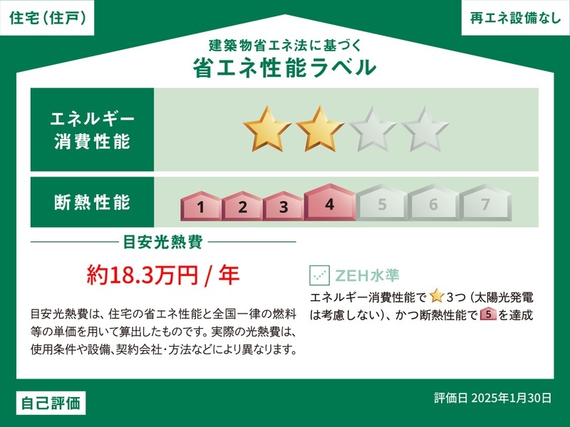 近鉄南大阪線 古市駅 徒歩14分 2階建 築2年のその他写真