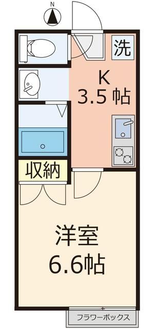 小平市上水新町のアパートの間取り