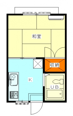 エステートピア八街の間取り