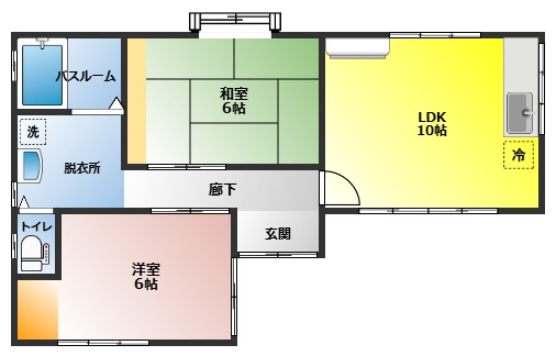 【東通4丁目貸家の間取り】