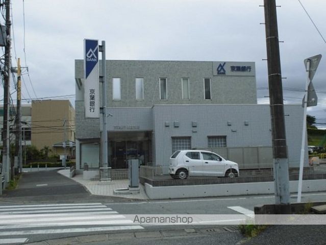 銀行　京葉銀行（銀行）まで1250m