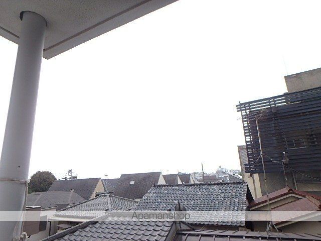 眺望　眺望