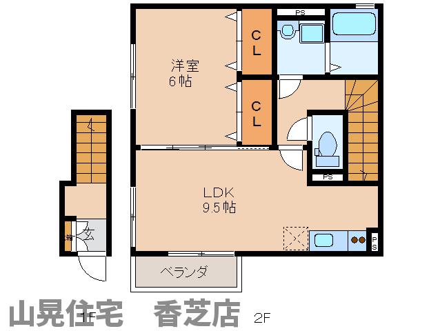 香芝市磯壁のアパートの間取り