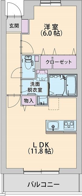 パラッツォ淵野辺IIIの間取り