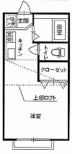 【プリメールの間取り】
