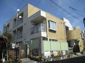 阪急京都線/富田駅 歩7分