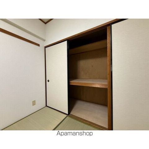 アネックスMIIのその他写真