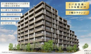 【大田区東矢口のマンションの建物外観】