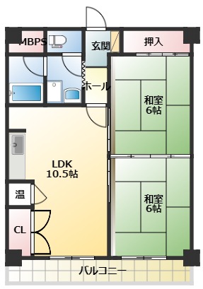 三好マンション万代の間取り