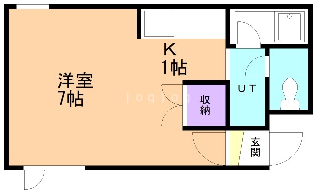 札幌市東区北三十二条東のアパートの間取り