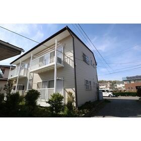 しなの鉄道北しなの線/三才駅 歩4分