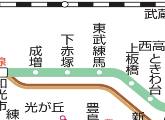 その他　☆路線図☆