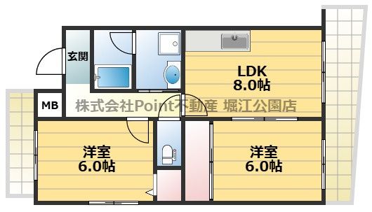 ＪＲ大阪環状線 桃谷駅 徒歩3分 8階建 築29年の間取り写真