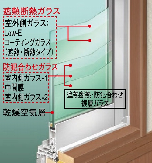 【Ecracieの居室・リビング】