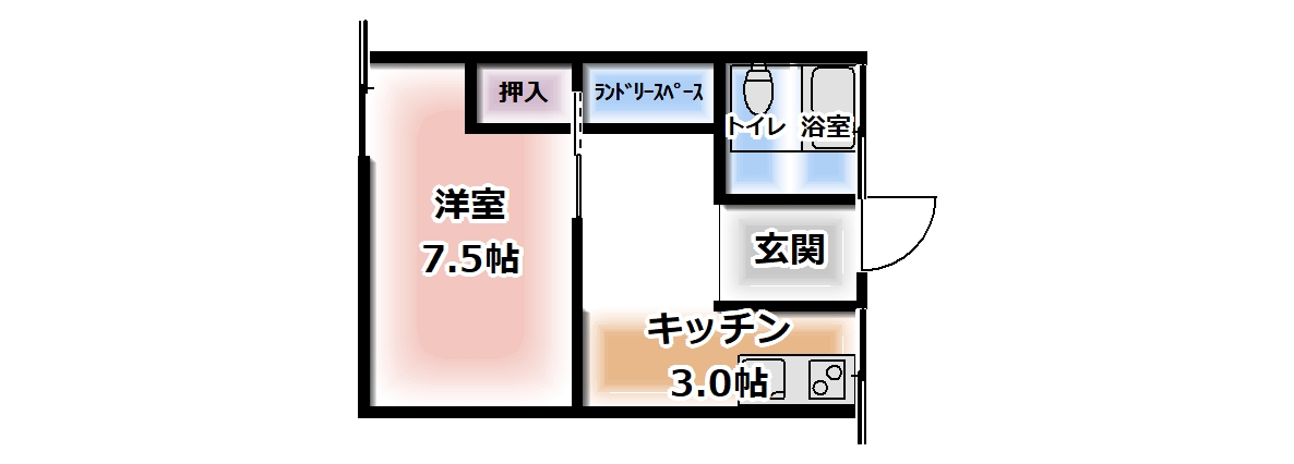 リバーサイドの間取り