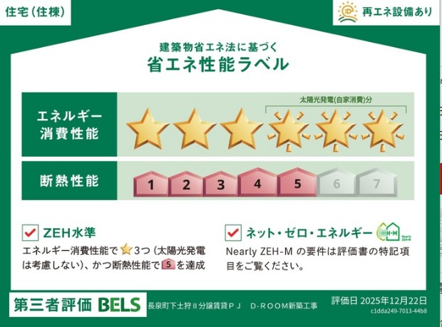 省エネ性能ラベル