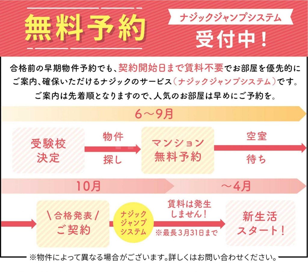 カレッジインエバグリーンの内装写真
