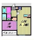 Duo Luxe蕨中央の間取り写真
