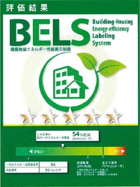 その他設備　その他