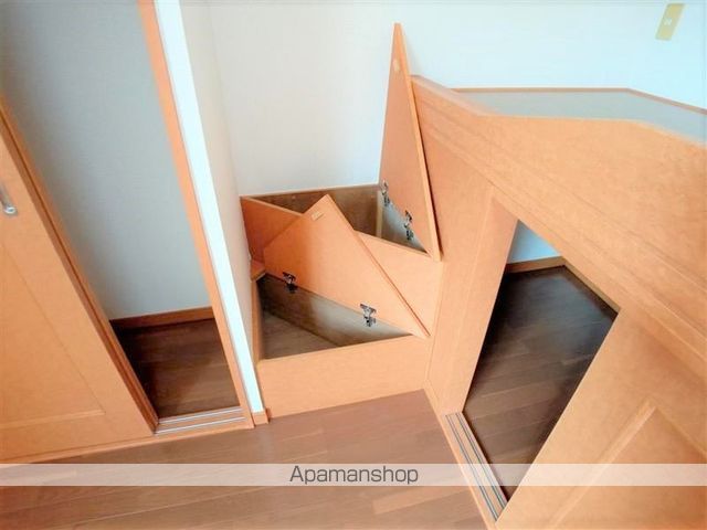 その他部屋・スペース　その他部屋・スペース