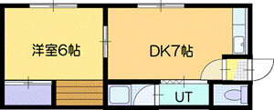 恵庭市和光町のアパートの間取り