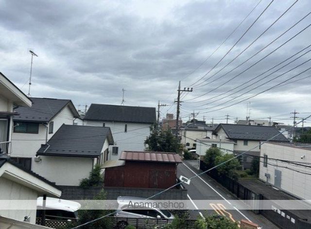 眺望　眺望