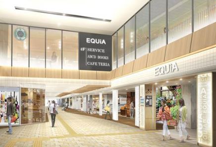 ショッピングセンター　EQUiA(エキア)成増（ショッピングセンター）まで504m