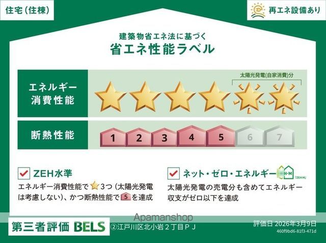 セレスティア北小岩IIIのその他写真