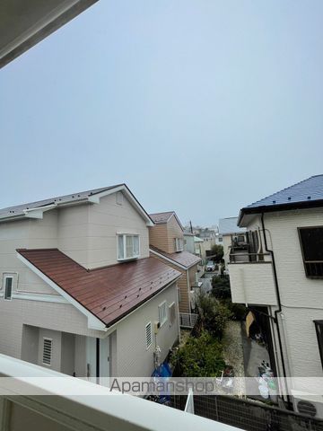 眺望　眺望