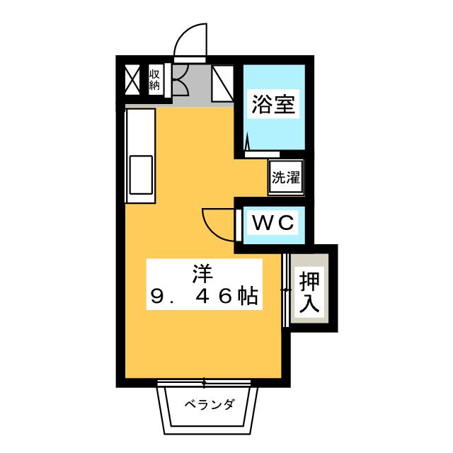 コーポグリーンの間取り