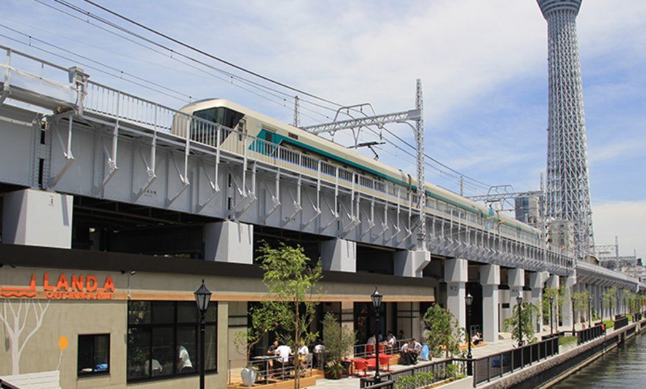 ショッピングセンター　東京ミズマチ（ショッピングセンター）まで640m