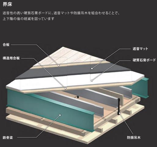 その他　その他（イメージ）