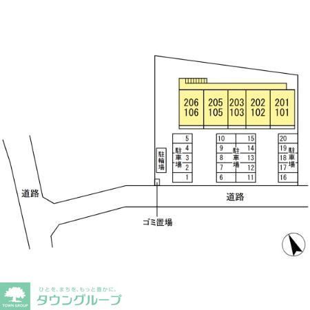 その他　お問合せはタウンハウジングまで！※現地待合わせ相談可能