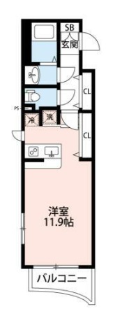 東急東横線 多摩川駅 徒歩6分 5階建 築28年の間取り写真